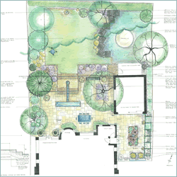 Design for a garden with a safe play area and water feature.